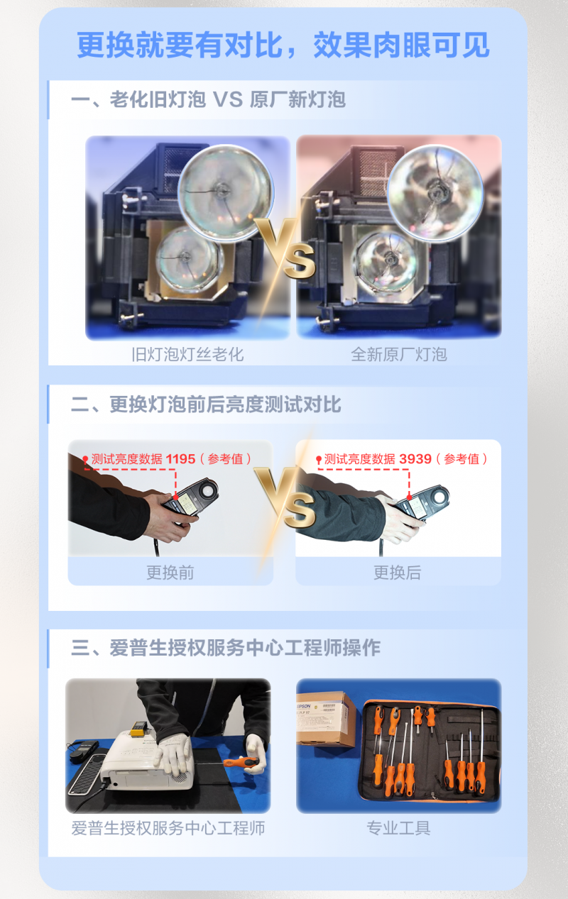 “煥”醒亮度，“包”您滿意！愛普生家用投影機(jī)換燈服務(wù)包全新上線