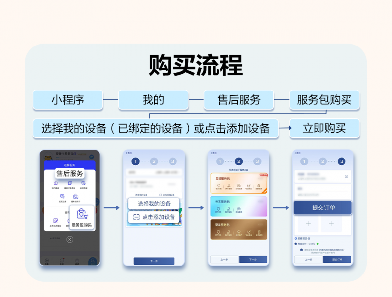 “煥”醒亮度，“包”您滿意！愛普生家用投影機(jī)換燈服務(wù)包全新上線