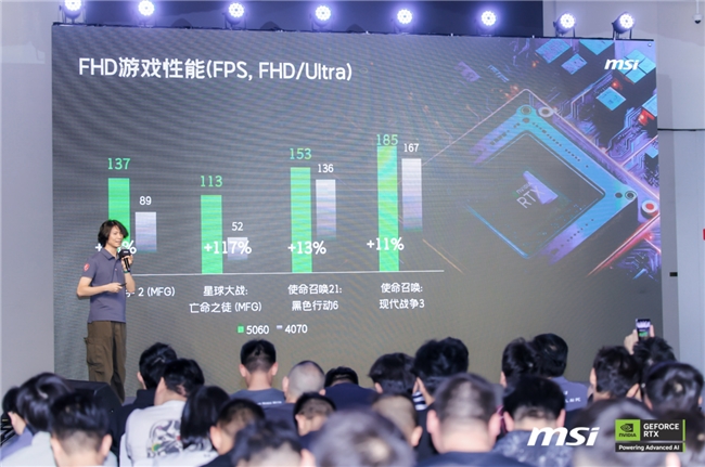 微星筆記本RTX50媒體交流會(huì)+昆山工廠行回顧：創(chuàng)新+品質(zhì)服務(wù)玩家