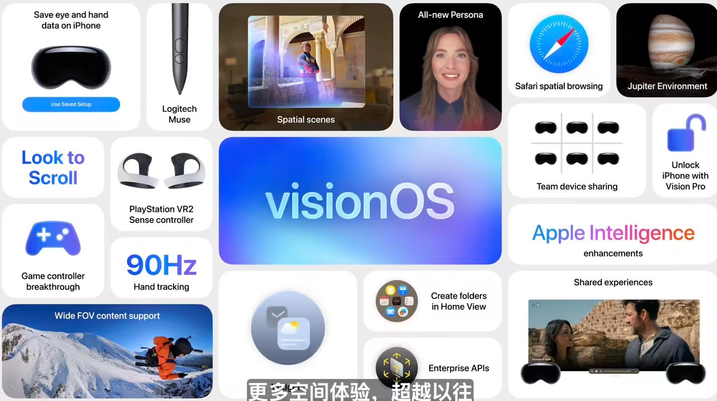 蘋果visionOS 26發(fā)布：3D小組件永久懸浮，空間場景重塑沉浸體驗(yàn)