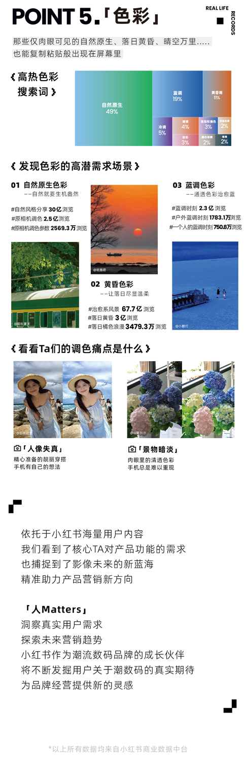 網(wǎng)媒切片3_05.png