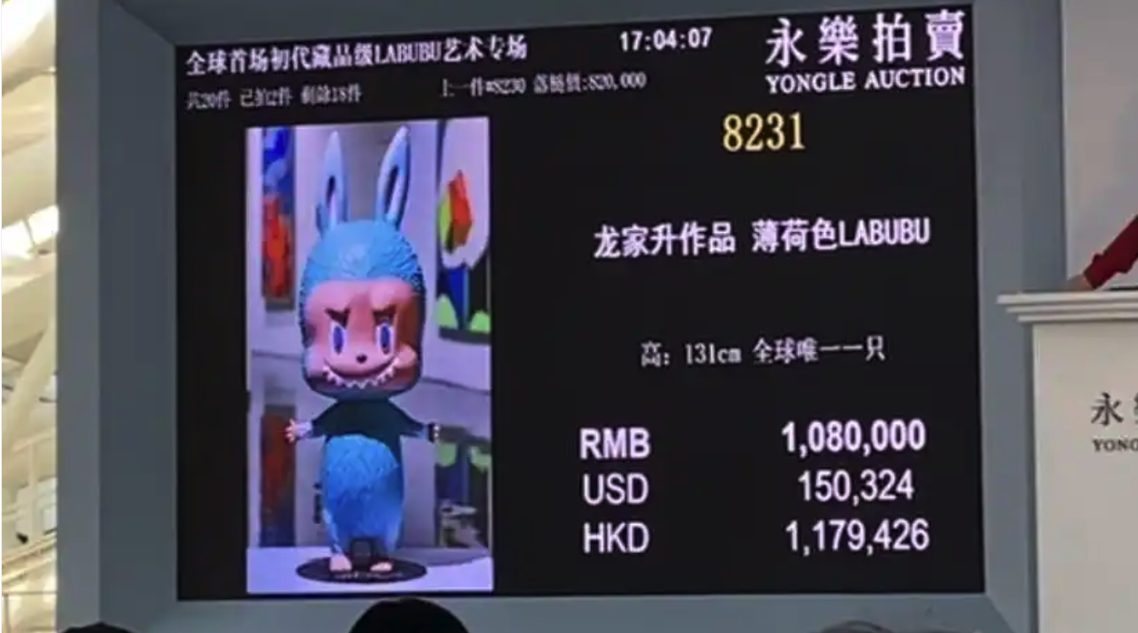 薄荷色LABUBU拍出108萬天價的背后    中國已成全球第四大IP零售市場