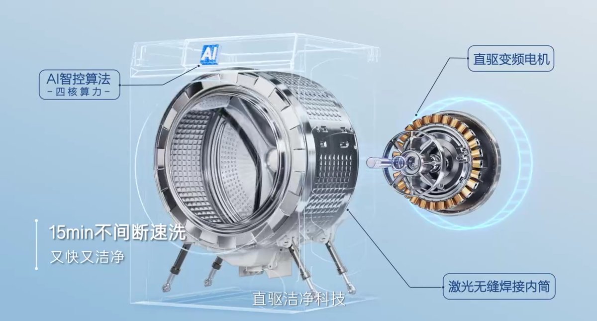 “速洗”成行業(yè)槽點！海爾云溪洗衣機憑此成TOP1