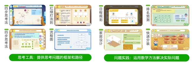 2025年6月最新！豌豆思維的小班課，是幾個(gè)孩子一起上課呢？