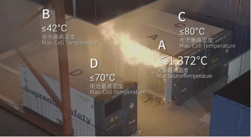 直擊SNEC丨全球首次開門燃燒試驗成功，海辰儲能用極限測試定義儲能安全新標(biāo)桿