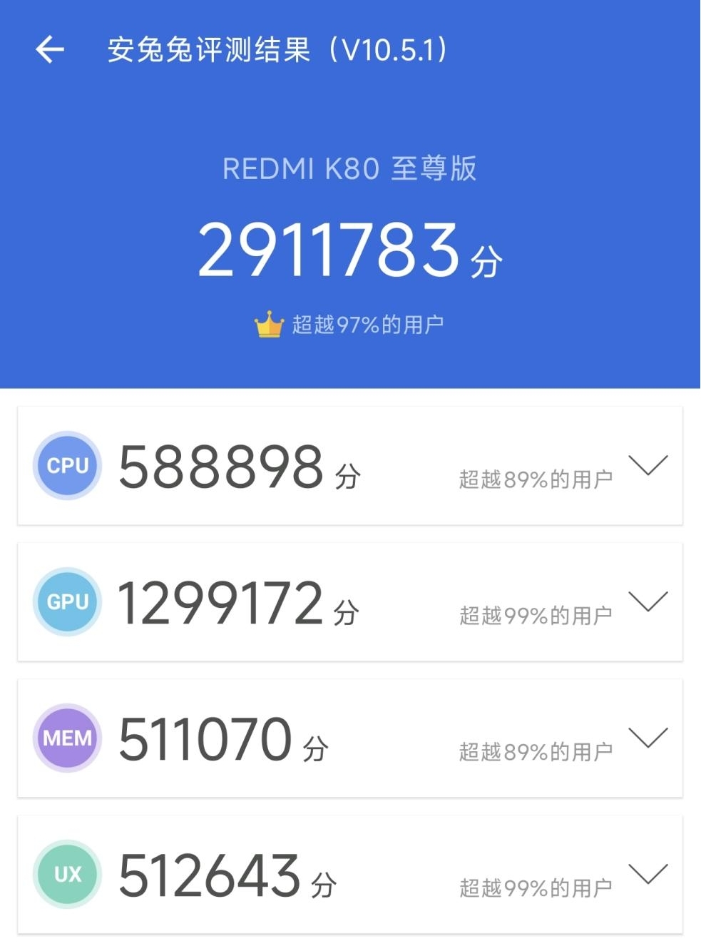 實(shí)測(cè)REDMI K80至尊版 用實(shí)力刷新旗艦定義