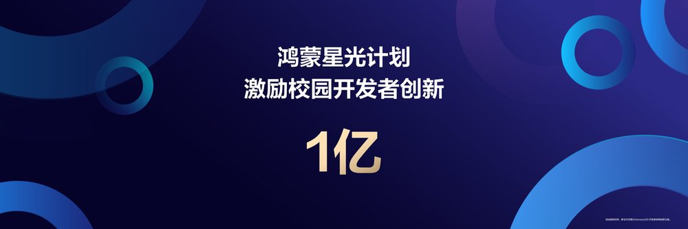HarmonyOS 6 Developer Beta啟動(dòng)報(bào)名，全新鴻蒙互聯(lián)架構(gòu)與智能體框架突破生態(tài)邊界