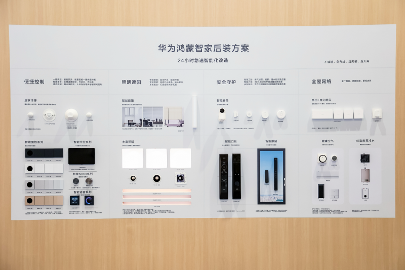 成本低、耗時(shí)少，華為鴻蒙智家后裝解決方案破解老房改造難題