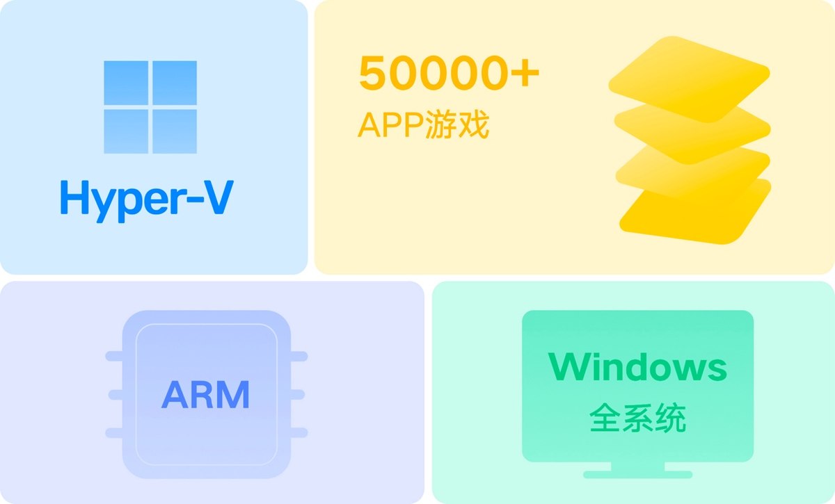 應(yīng)用寶電腦版5.0版本上線，跨端兼容、游戲體驗全面躍遷