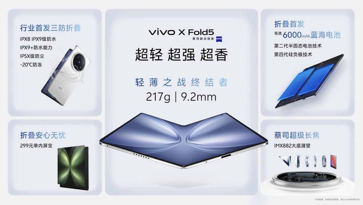 vivo X Fold5以“全球最輕三防大折疊”重塑旗艦標(biāo)準(zhǔn)