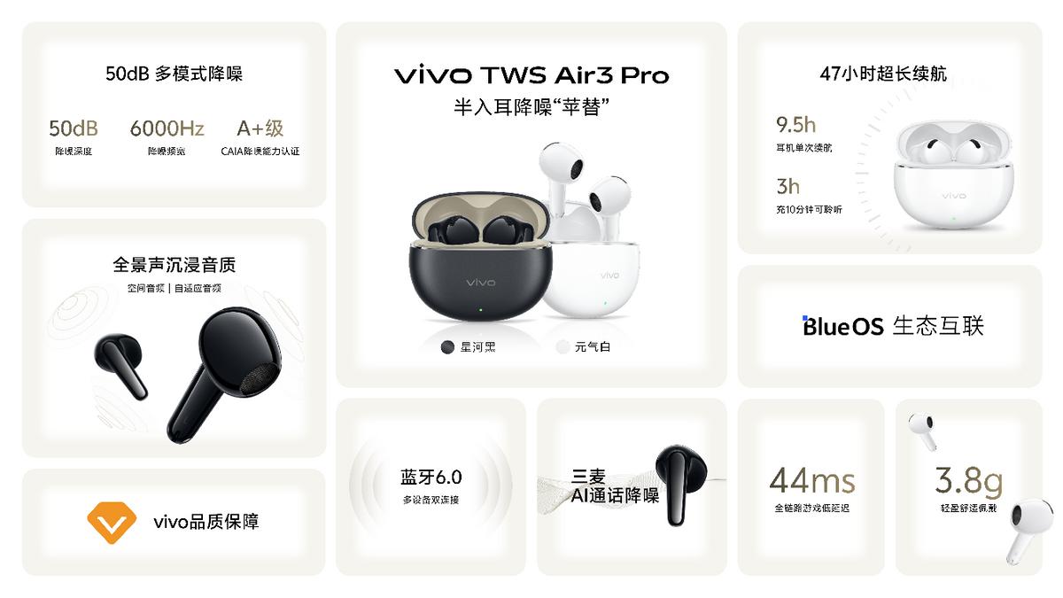 vivo X Fold5以“全球最輕三防大折疊”重塑旗艦標(biāo)準(zhǔn)