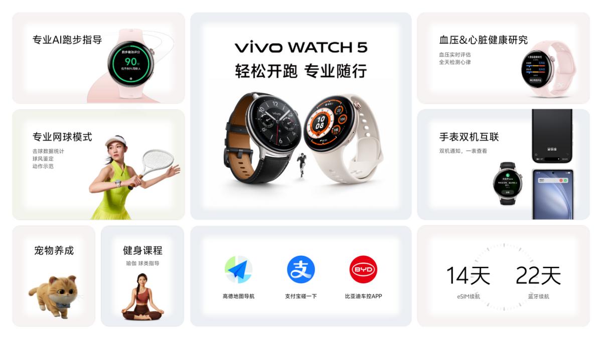 vivo X Fold5以“全球最輕三防大折疊”重塑旗艦標(biāo)準(zhǔn)