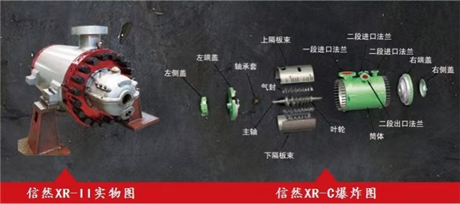 重磅 | 信然軸流離心式壓縮機在焦爐煤氣行業(yè)得到廣泛應(yīng)用，比螺桿、活塞式壓縮機節(jié)能30-50%以上