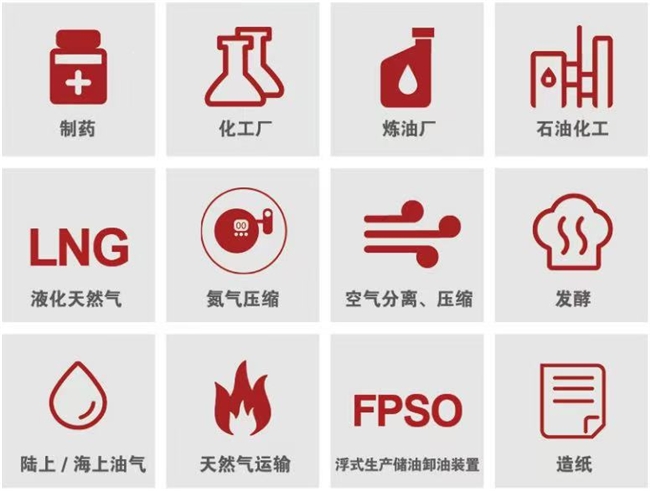 重磅 | 信然軸流離心式壓縮機在焦爐煤氣行業(yè)得到廣泛應(yīng)用，比螺桿、活塞式壓縮機節(jié)能30-50%以上
