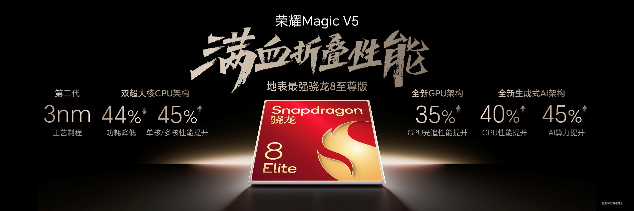 榮耀Magic V5正式發(fā)布   折疊旗艦進入AI主航道