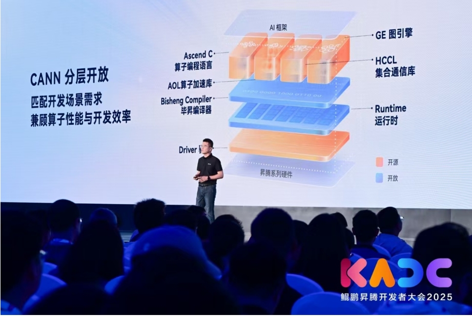 從開放生態(tài)到技術(shù)破局，昇騰CANN筑實AI時代的創(chuàng)新基座