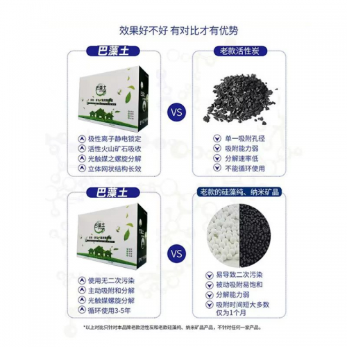 2025母嬰級(jí)除甲醛品牌推薦：6款強(qiáng)力分解甲醛產(chǎn)品測(cè)評(píng)