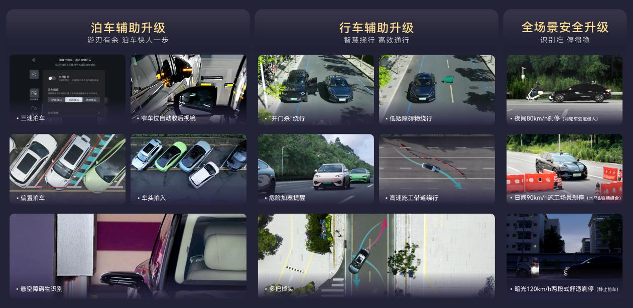 比亞迪率先實(shí)現(xiàn)媲美L4級智能泊車，官方承諾為安全兜底