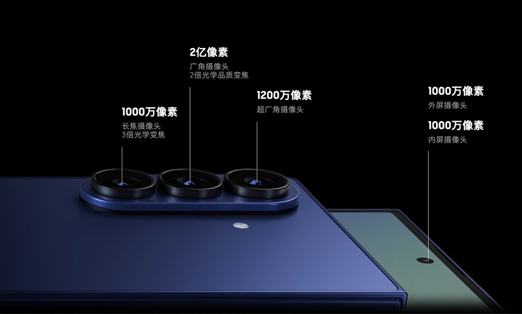 三星Galaxy Z Fold7正式發(fā)布：樹立Galaxy智能手機(jī)新標(biāo)桿