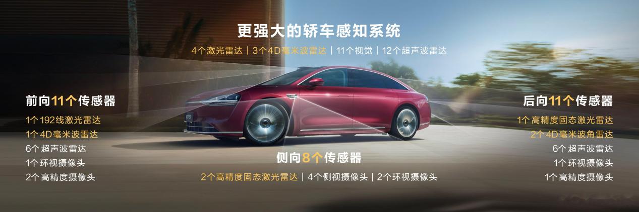 從技術迷霧到安全落地，智能輔助駕駛白皮書引領行業(yè)理性回歸