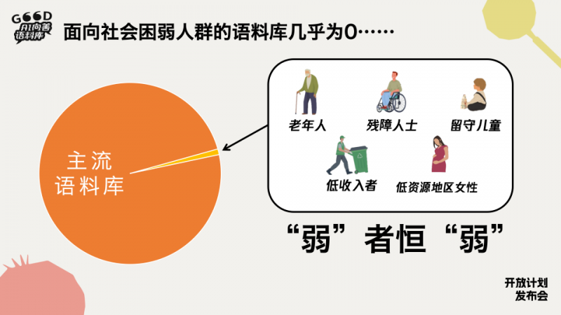 中文公共語料庫建設(shè)新范式：騰訊AI向善語料庫正式開放申請