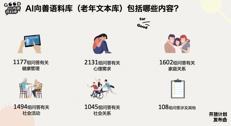 中文公共語料庫建設(shè)新范式：騰訊AI向善語料庫正式開放申請