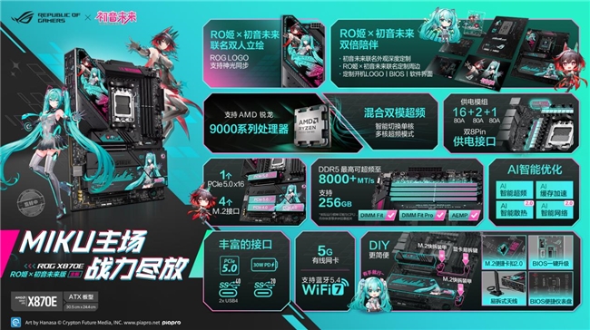 ROG×初音未來聯(lián)名丨玩+樂園ROG新品發(fā)布會燃爆BW2025