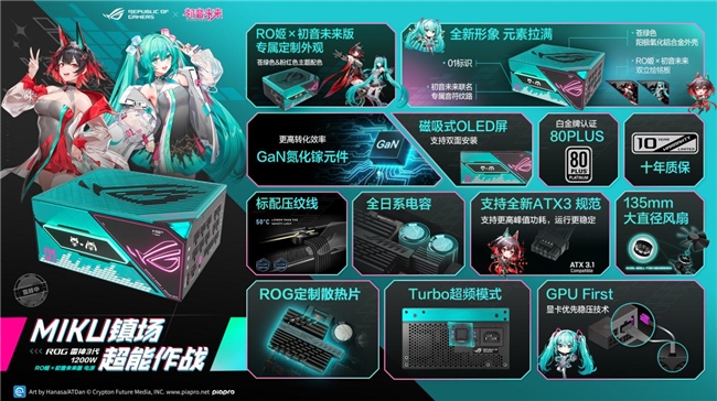 ROG×初音未來聯(lián)名丨玩+樂園ROG新品發(fā)布會燃爆BW2025
