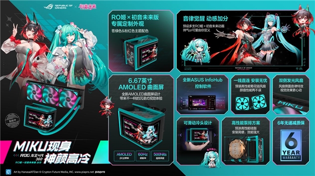 ROG×初音未來聯(lián)名丨玩+樂園ROG新品發(fā)布會燃爆BW2025