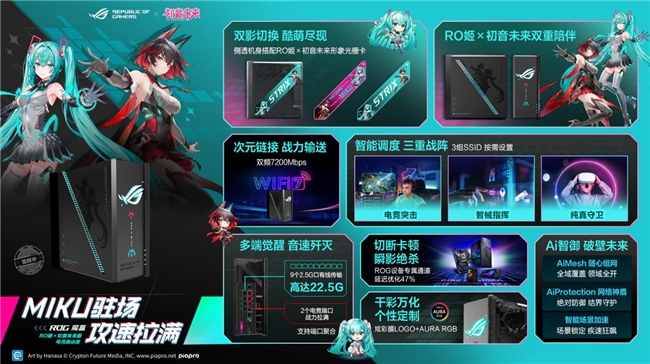 ROG×初音未來聯(lián)名丨玩+樂園ROG新品發(fā)布會燃爆BW2025