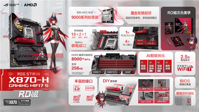 ROG×初音未來聯(lián)名丨玩+樂園ROG新品發(fā)布會燃爆BW2025