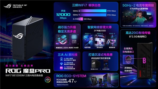 ROG×初音未來聯(lián)名丨玩+樂園ROG新品發(fā)布會燃爆BW2025