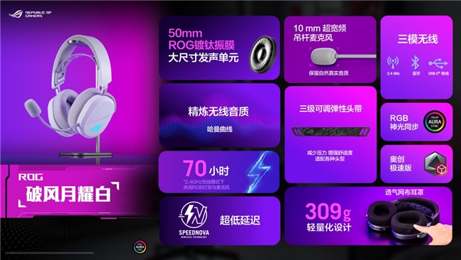 ROG×初音未來聯(lián)名丨玩+樂園ROG新品發(fā)布會燃爆BW2025